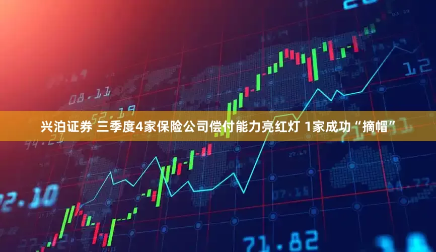 兴泊证券 三季度4家保险公司偿付能力亮红灯 1家成功“摘帽”