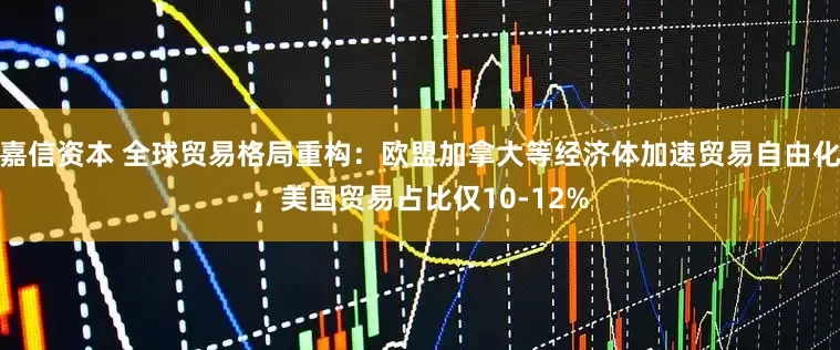 嘉信资本 全球贸易格局重构：欧盟加拿大等经济体加速贸易自由化，美国贸易占比仅10-12%